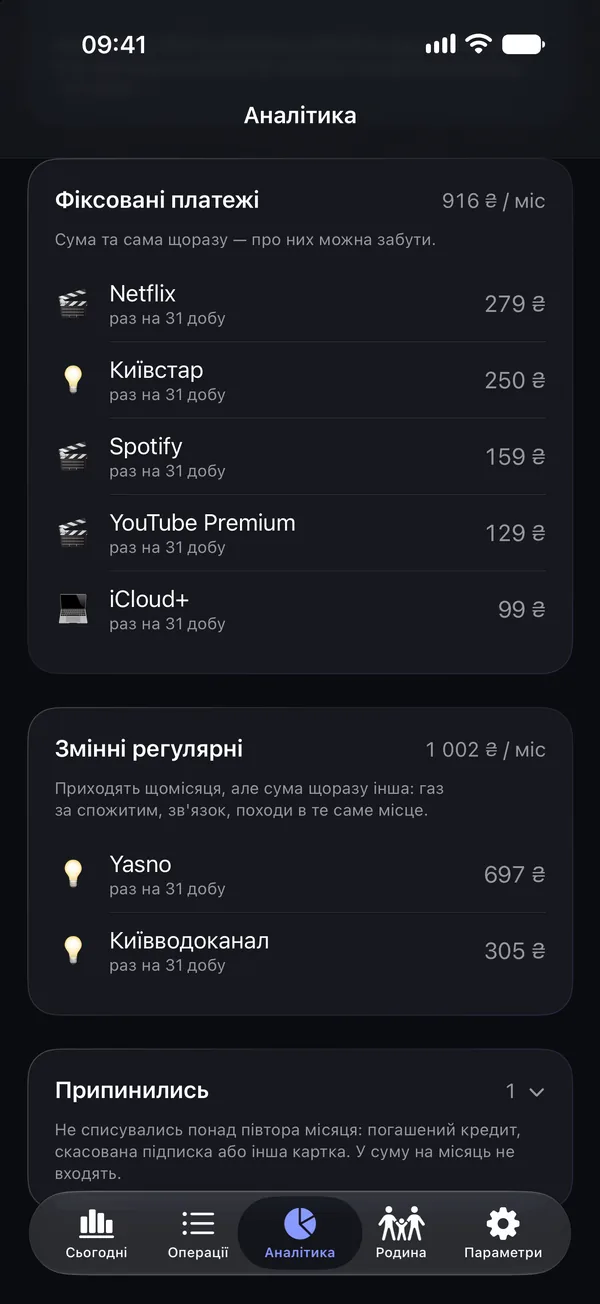 Фіксовані платежі й змінні регулярні