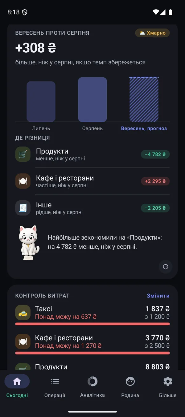 Android-версія: вересень проти серпня і де різниця за категоріями